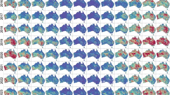 A grid of maps showing monthly soil moisture agricultural drought index for each month from January to December across the years 2016 to 2023, with color gradients indicating conditions from no drought (blue shades) to extreme drought (red shades).